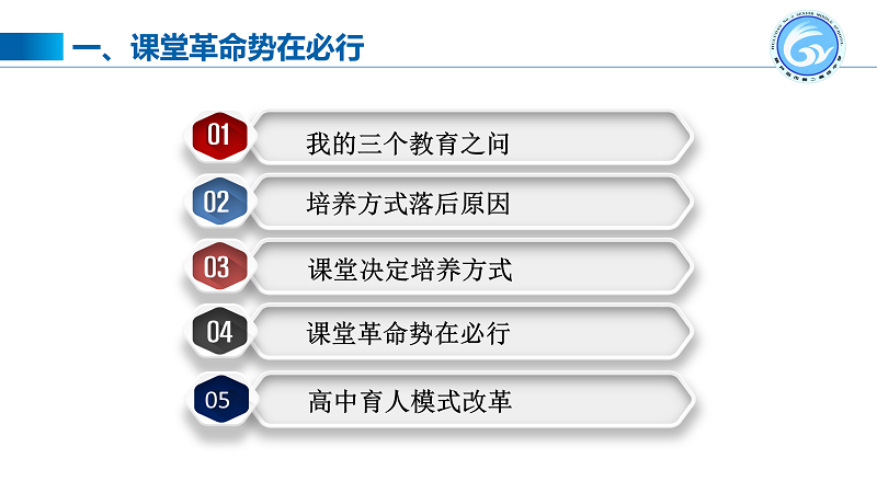 任永生：用小課堂撬動(dòng)大教育————關(guān)于整體化教學(xué)的思考