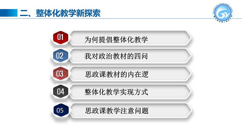 任永生：用小課堂撬動(dòng)大教育————關(guān)于整體化教學(xué)的思考