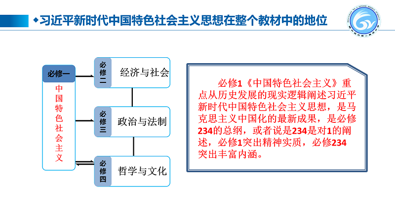 任永生：用小課堂撬動(dòng)大教育————關(guān)于整體化教學(xué)的思考