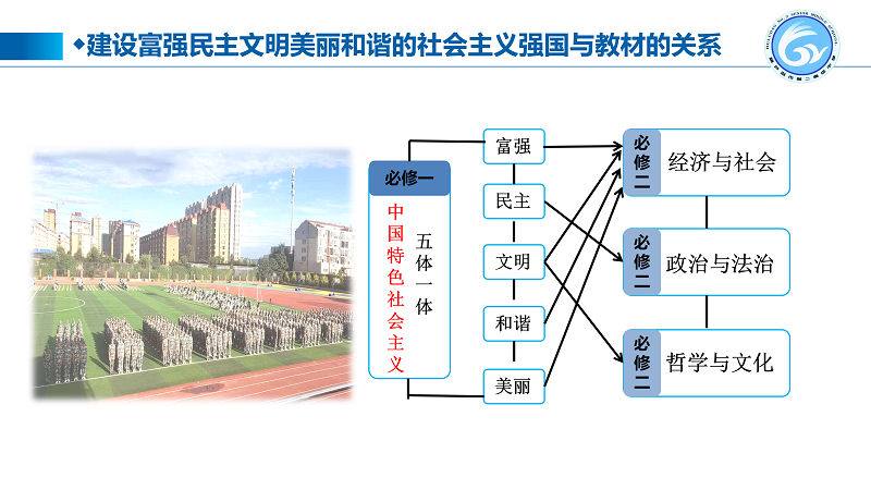 任永生：用小課堂撬動(dòng)大教育————關(guān)于整體化教學(xué)的思考