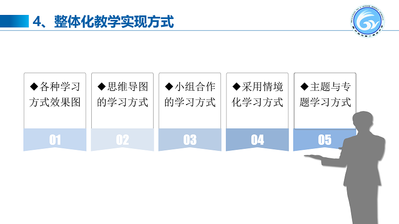 任永生：用小課堂撬動(dòng)大教育————關(guān)于整體化教學(xué)的思考