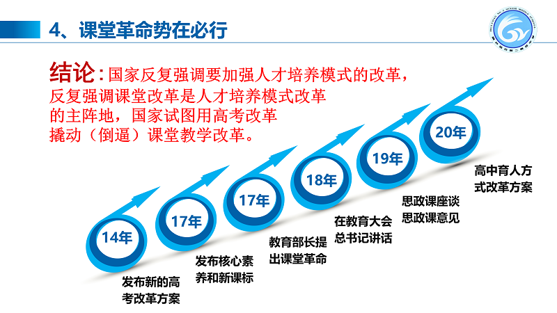 任永生：用小課堂撬動(dòng)大教育————關(guān)于整體化教學(xué)的思考