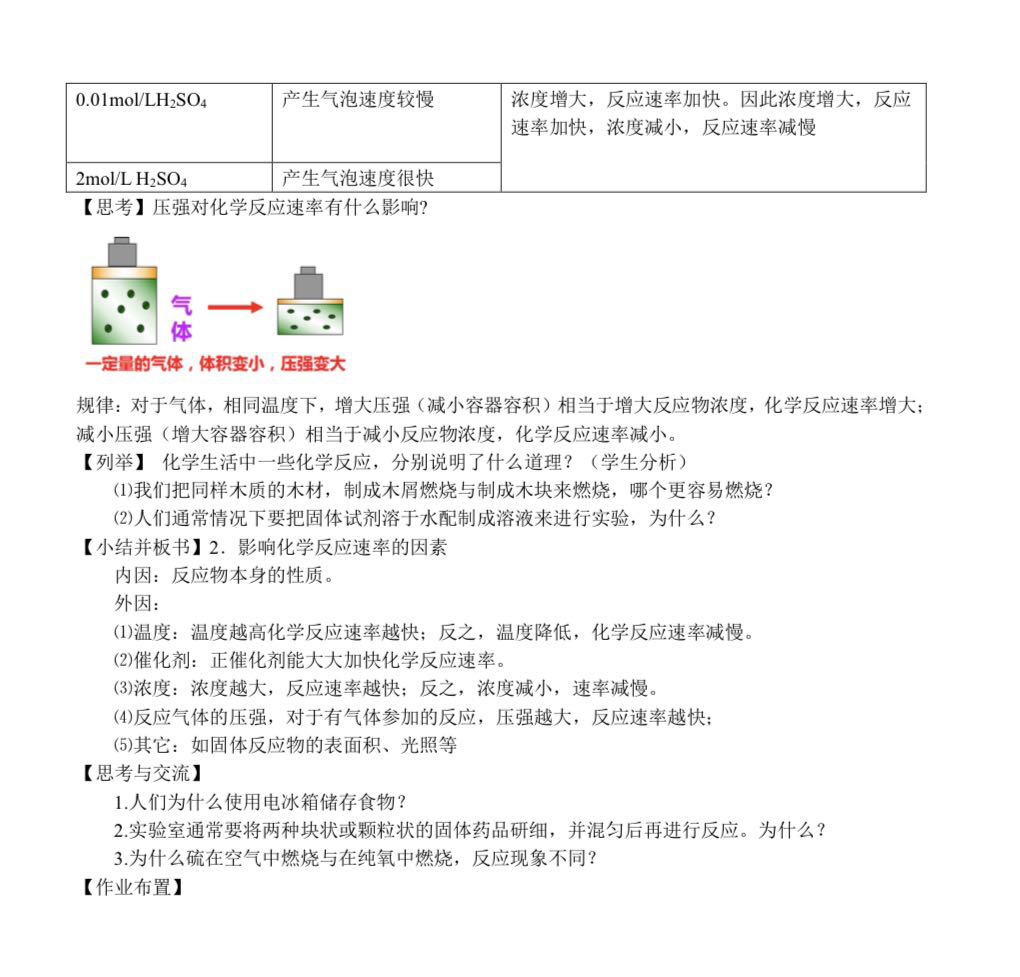 示范引領(lǐng)促課改 砥礪奮進(jìn)開(kāi)新篇 ——市二高中2020-2021學(xué)年度下學(xué)期示范觀摩課系列活動(dòng)（5）