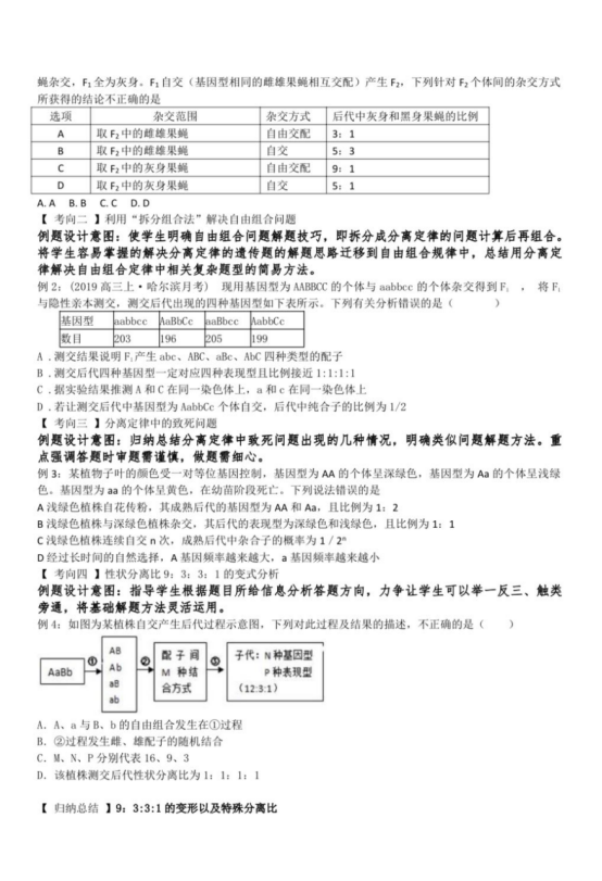 示范引領(lǐng)促課改 砥礪奮進開新篇——市二高中2020-2021學(xué)年度下學(xué)期示范觀摩課系列活動（6）