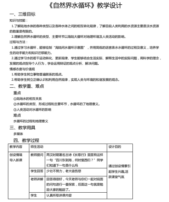 示范引領(lǐng)促課改 砥礪奮進(jìn)開新篇——葫蘆島市二高中2021-2022學(xué)年度上學(xué)期示范觀摩課系列活動(dòng)（7）