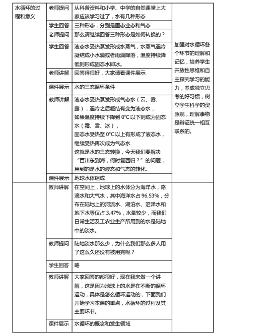 示范引領(lǐng)促課改 砥礪奮進(jìn)開新篇——葫蘆島市二高中2021-2022學(xué)年度上學(xué)期示范觀摩課系列活動(dòng)（7）