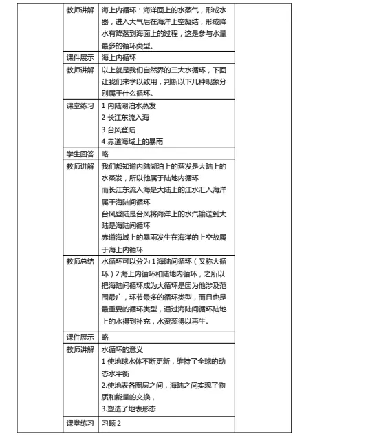 示范引領(lǐng)促課改 砥礪奮進(jìn)開新篇——葫蘆島市二高中2021-2022學(xué)年度上學(xué)期示范觀摩課系列活動(dòng)（7）