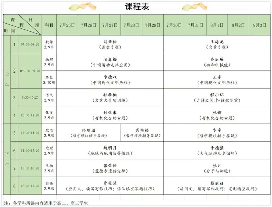 不忘初心名優(yōu)示范 公益課堂黨員先行——市二高中開展2022年暑期名優(yōu)教師、黨員教師志愿義務(wù)輔導(dǎo)活動